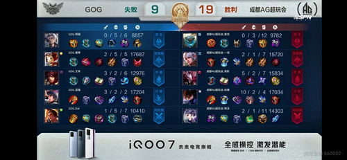 零封 成都ag超玩会碾压gog 傲寒和文帝还敢继续嘲讽笑影吗